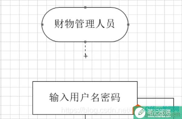 首尾连接