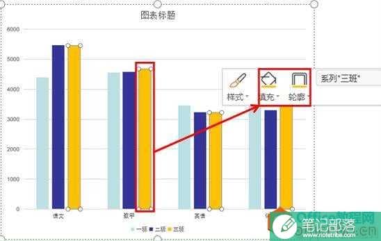 如何用PPT插入动态图表