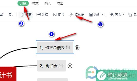WPS PPT在思维导图主题中插入超链接的方法