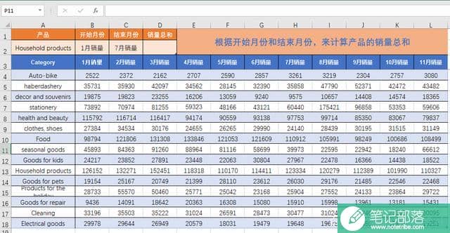 Excel设置动态多条件并进行快速求和