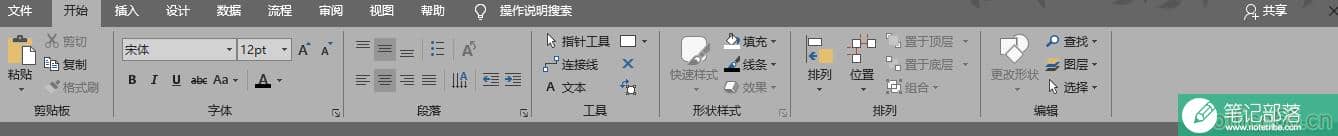 visio 工作界面