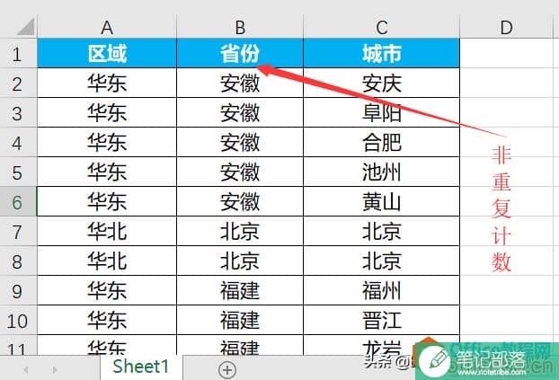 excel 如何实现多列数据不重复计数