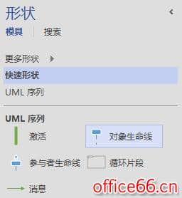 如何修改visio 2013 uml 默认字体