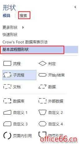 手把手教你使用 visio 绘制产品流程图