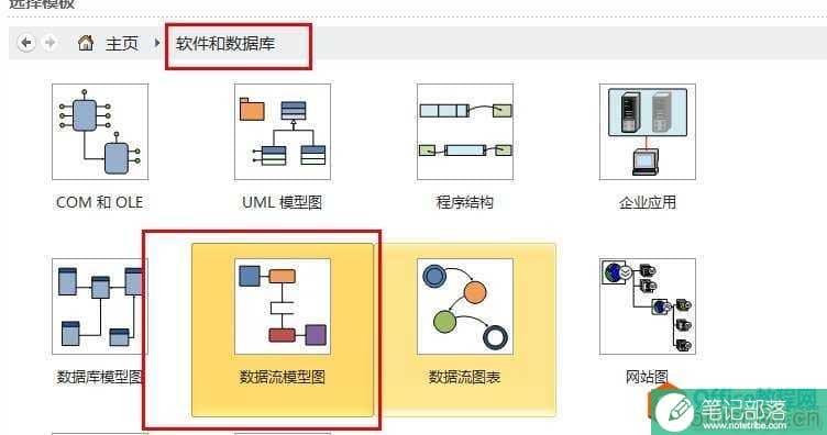 Visio如何绘制事件图