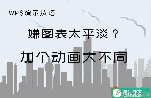 嫌PPT图表太平淡？加个动画大不同
