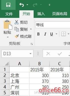 Excel如何制作数据图表涨跌对比箭头