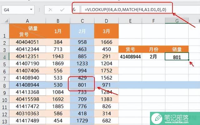 vlookup函数返回多列数据及交叉查找引用的参数用法