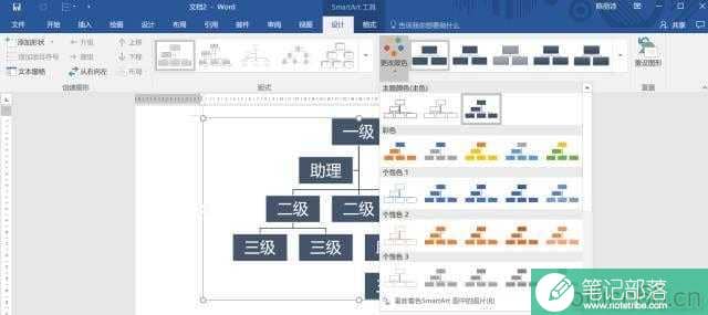 秒杀丨10000字不如我的一个流程图