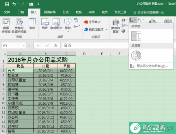 Excel2016如何做分层树状图 Excel2016做分层树状图技巧