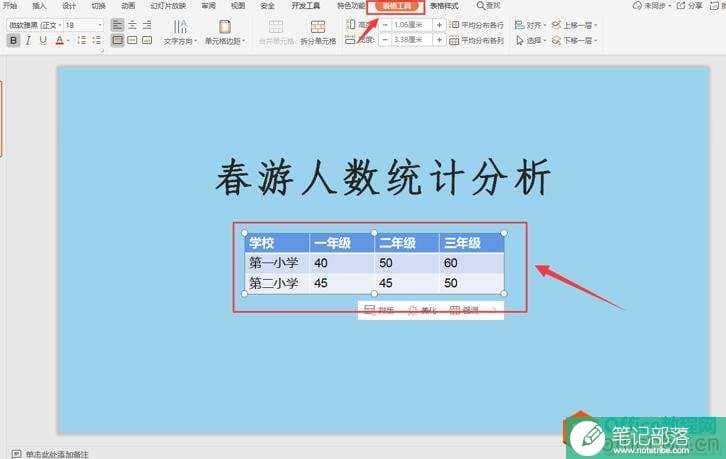 数据放不下了,PPT表格怎么增加一行2