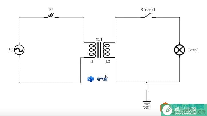 Visio 入门简介