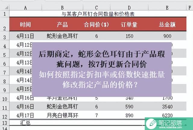 Excel如何按照指定折扣率快速批量修改指定产品的价格？