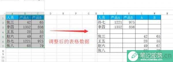 Excel如何制作柱形图