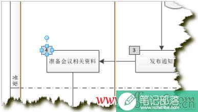 VISIO2010 制图小技巧