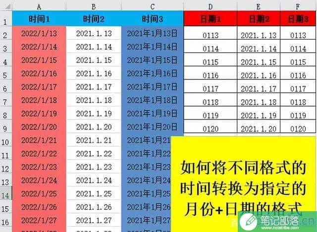 Excel表格完整的年月日时间怎么转换为只有月份和日期的格式