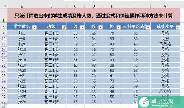 Excel只统计筛选出来的学生成绩及格人数