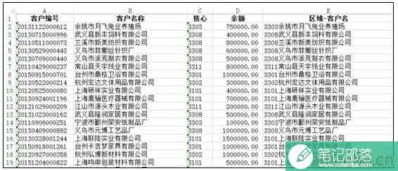 excel教程