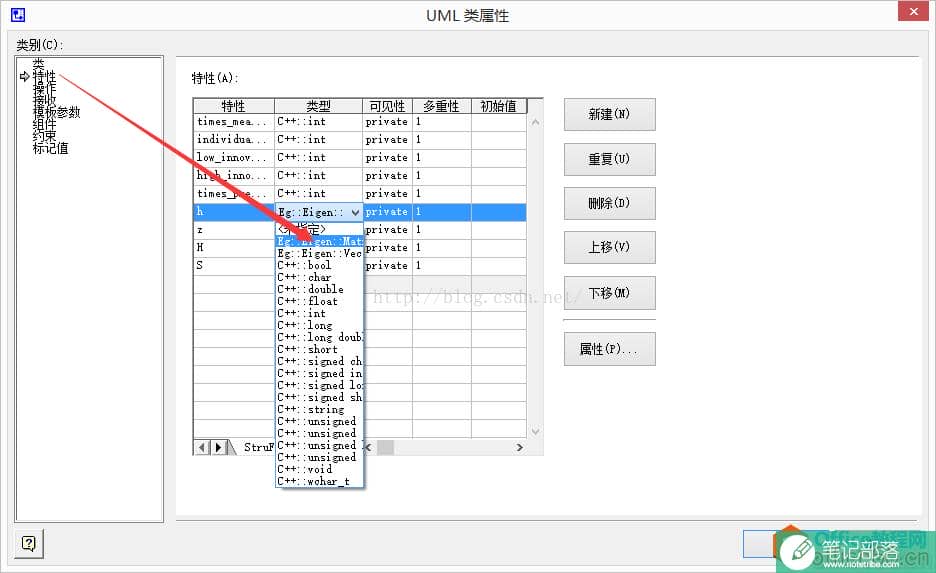 使用Visio绘制UML画类图、UML模型图