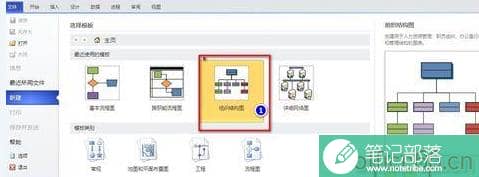 Visio 绘制组织机构图的具体操作图解教程