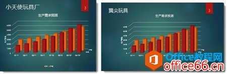 如何将PPT幻灯片大小更改为标准或宽屏