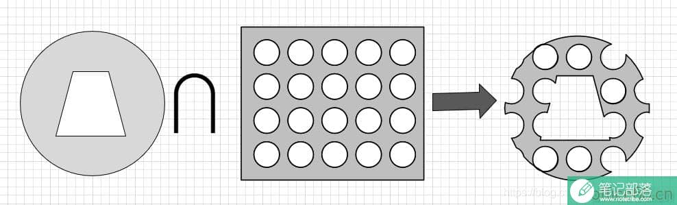 如何使用 Visio 2016进行几何图形的布尔运算