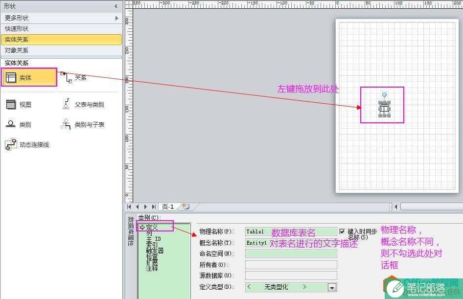 如何使用Visio 2010 画数据库中表与表的关系