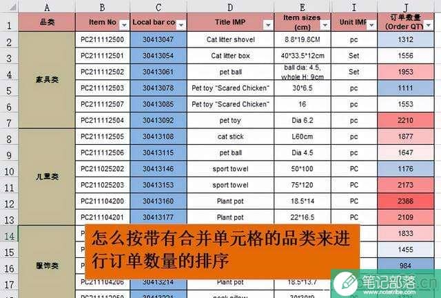 Excel表格怎么对合并单元格下的各组数据进行排序