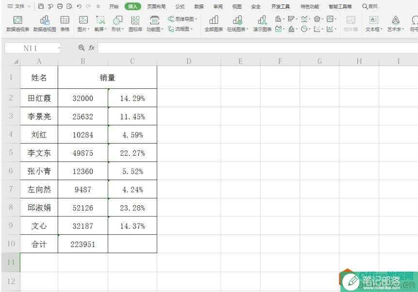 WPS Excel如何制作圆环图