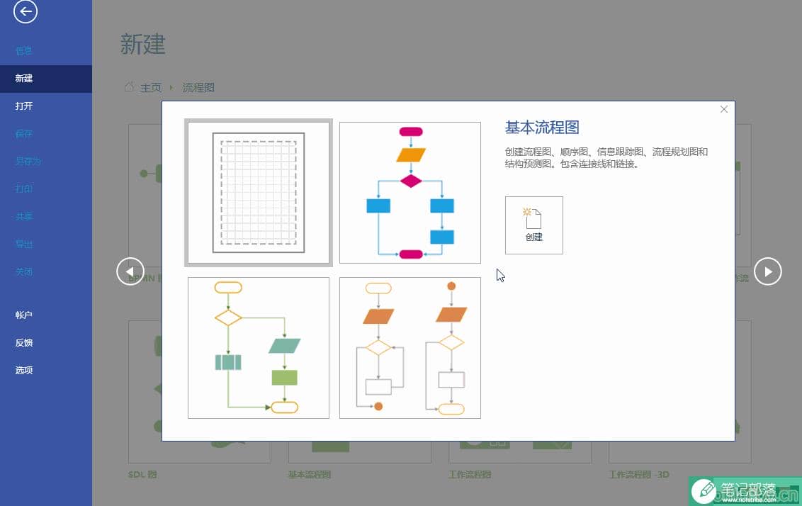 流程图绘制可以很简单，理清数据关系全靠它……