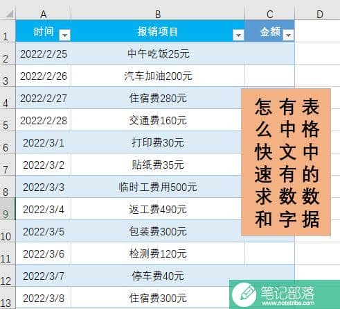 Excel表格有文字和数字的数据组合怎么快速求和