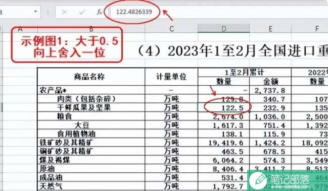 Excel如何设置数值不进行四舍五入？