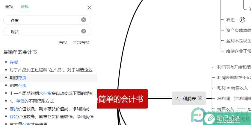 WPS PPT思维导图中快速替换文字的方法