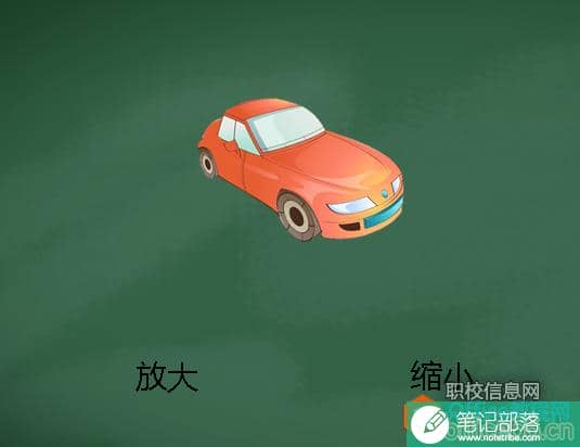 如何运用ppt触发器制作连线? ppt中连线触发器如何设置