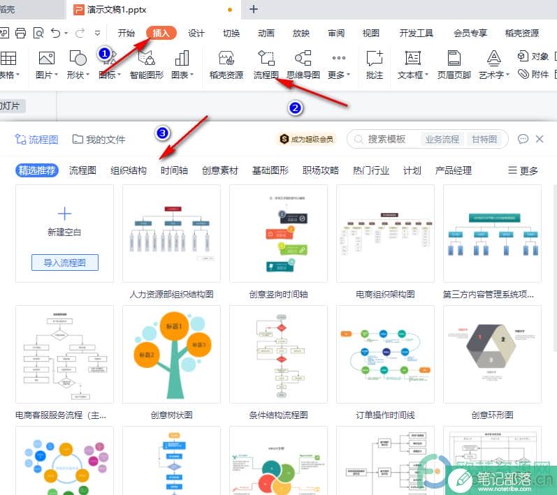 WPS PPT给流程图图形进行图片填充的方法