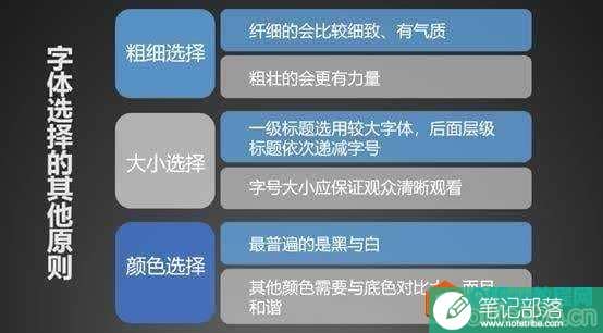 学会这几个PPT技巧,让你做出与众不同的PPT9