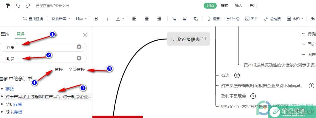 WPS PPT思维导图中快速替换文字的方法