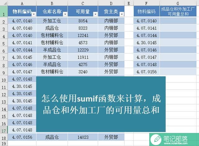 Excel怎么用sumif求和函数来计算物料在多个指定仓库中的总数量