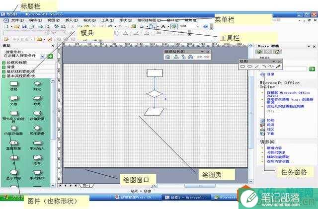 流程图工具-Visio流程图绘制介绍及使用方法！