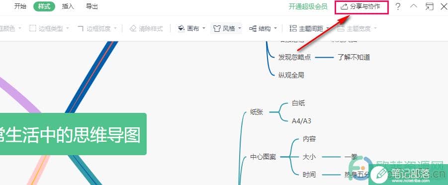 WPS PPT思维导图创建分享链接的方法