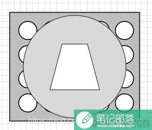 如何使用 Visio 2016进行几何图形的布尔运算