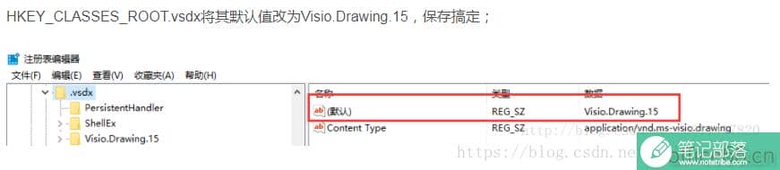 如何解决打开Visio 2016一直提示Windows正在配置和Visio图复制到word中变模糊2