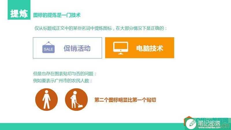 扁平化PPT设计制作教程_PPT图标