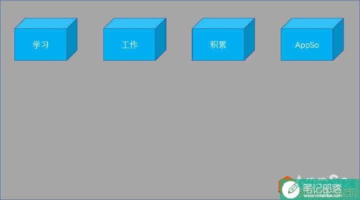 按照这样做,利用OneNote建立你的专属数字笔记本
