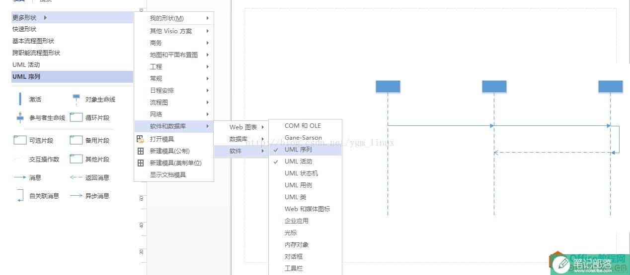 visio中uml序列图使用基础教程