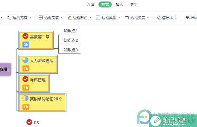 WPS PPT思维导图一键清除主题样式的方法