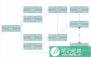 如何利用Visio画绘制PERT图