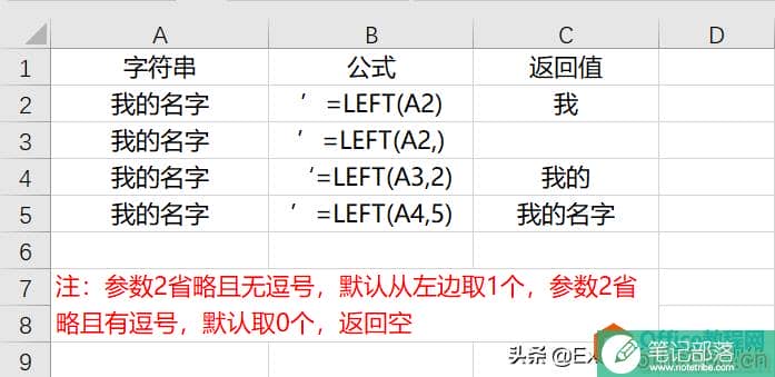 Excel文本清洗类函数，数据清洗轻松搞定，left函数、right函数、trim函数、Replace函数等