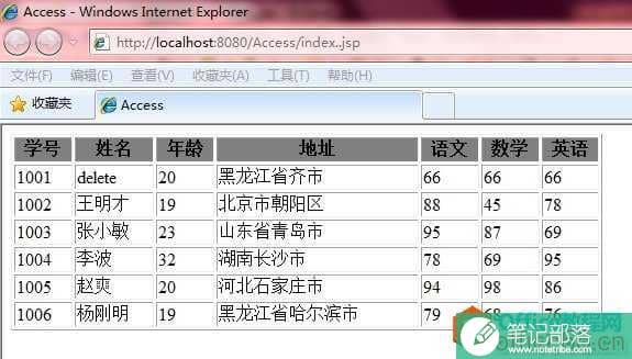 JDBC连接Access数据库的几种方式详解