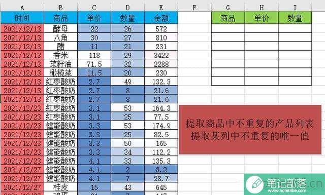 Excel表格30秒快速提取某列中不重复的唯一值